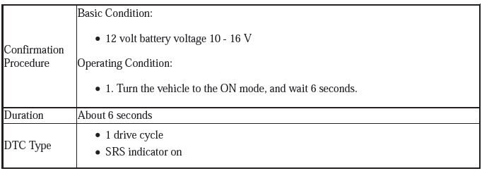 Supplemental Restraint System - Diagnostics